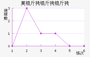 Ī��������������������