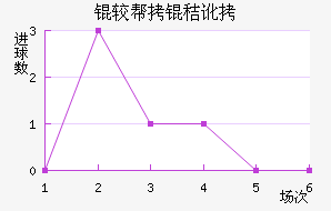 �ϰ��նؽ�������������