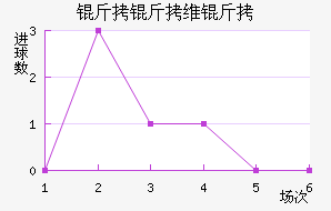 ����ά�˽�������������