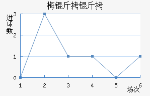 ÷������������������