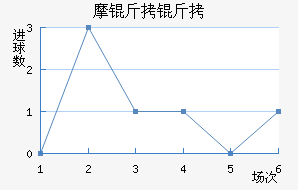 Ħ���ɽ�������������