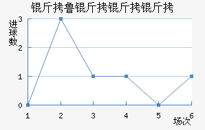 ��³��������������������