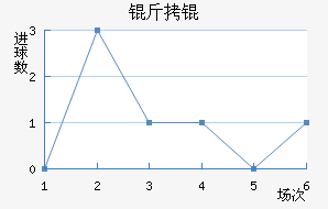 ��衽�������������