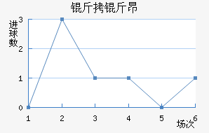 ���ﰺ��������������