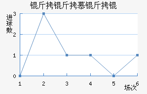 ����Ľ��ڽ�������������