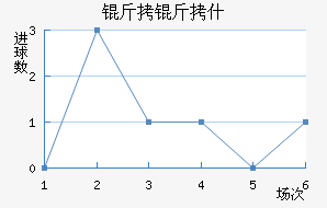 ����ʲ��������������