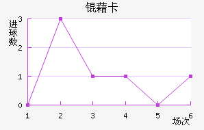 �忨��������������