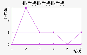 ������˹����������������