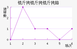 ������·��������������