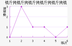 �������������������������