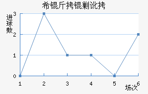 ϣ���˶���������������