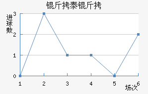 ��̩����������������