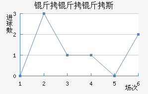 ������˹��������������