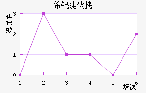 ϣ�޻�����Ү���������������