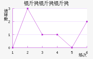 �������ɽ�������������