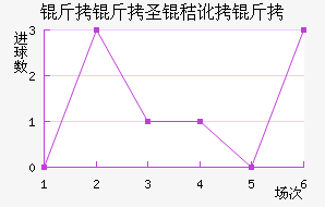 ����ʥ�ն�����������������