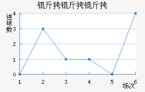 �����ɽ�������������