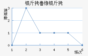 ��³ά����������������