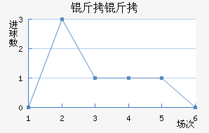 ���ֽ�������������