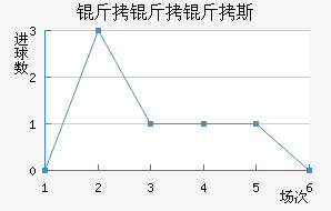 ������˹��������������