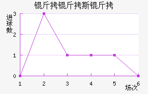 ����˹�н�������������