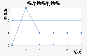 ���ˮ�ֽ�������������