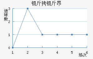 ���ﰺ��������������