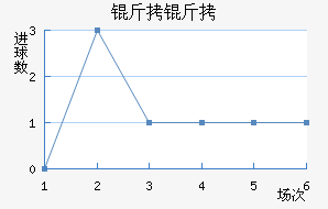 ���ǽ�������������