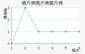 ��������������������