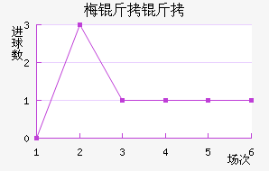 ÷������������������