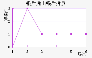 ��������ɽ��Ȫ��������������