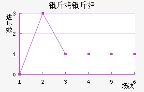 ����Ħ����������������