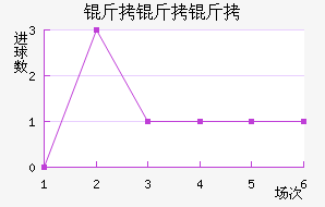 �����ǽ�������������