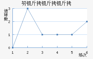 Ŭ�����ǽ�������������