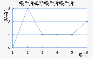 ����ķ��������������