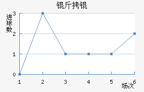 ��˽�������������