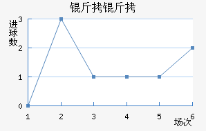 �������ǽ�������������