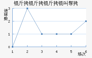 �������а½�������������