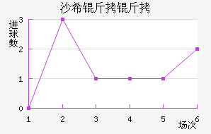 ɳϣ���ǽ�������������