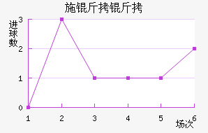 ʩ�����������������
