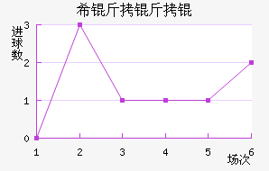 ϣ����˽�������������