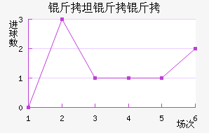 ��̹���޽�������������