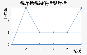 ���ֺ�����������������