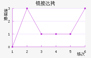 �Ӵ���������������