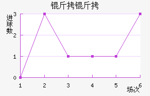 ���̽�������������