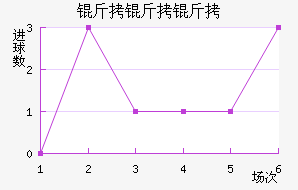 ��������������������