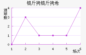 ����ϣ�Ž�������������