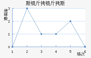 ˹����˹Ī����������������