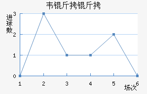 Τ���߽�������������