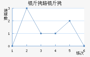 ��·�ӽ�������������